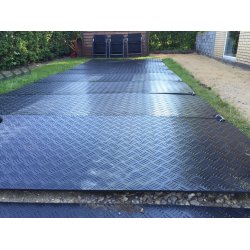 Fortressbeslag f&ouml;r k&ouml;rplattor