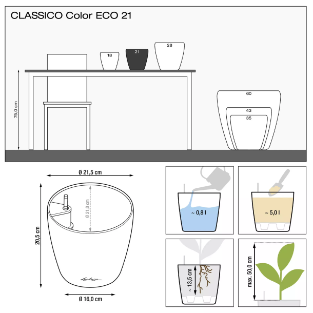 Lechuza Classico Color ECO 21 krukke til blomster med selvvandingssystem 