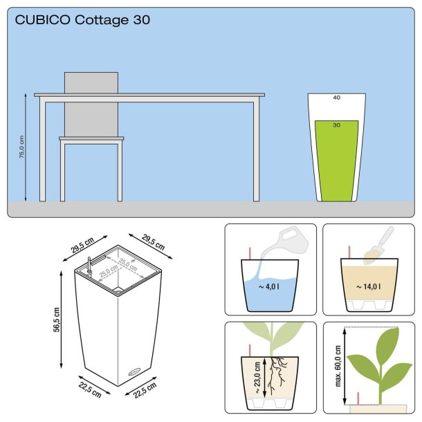 Lechuza Cubico Cottage udend�rs krukke til blomster med selvvandingssystem 
