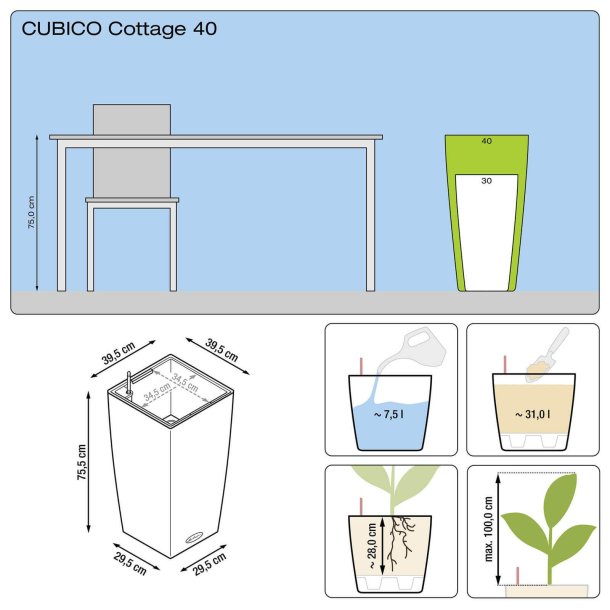 Lechuza Cubico Cottage udend�rs krukke til blomster med selvvandingssystem 