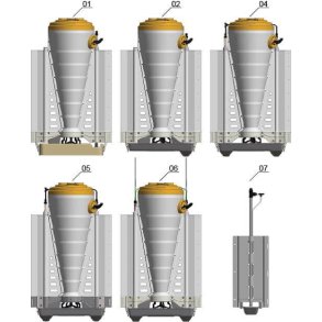 SKIOLD Maximat foderautomater