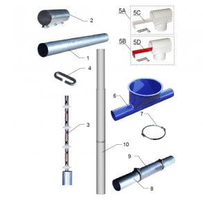 SKIOLD MultiChain tilbehr. Reservedele