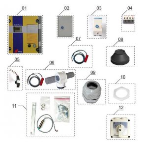 SKIOLD MultiPork Styring