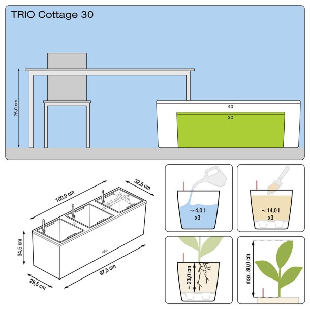 Lechuza  Trio Cottage udend�rs krukke til blomster med selvvandingssystem 