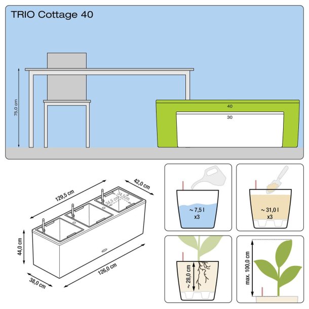 Lechuza  Trio Cottage udend�rs krukke til blomster med selvvandingssystem 