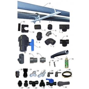 SKIOLD Vandforsyning