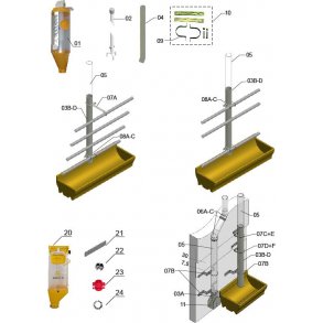 SKIOLD Volumendoserer